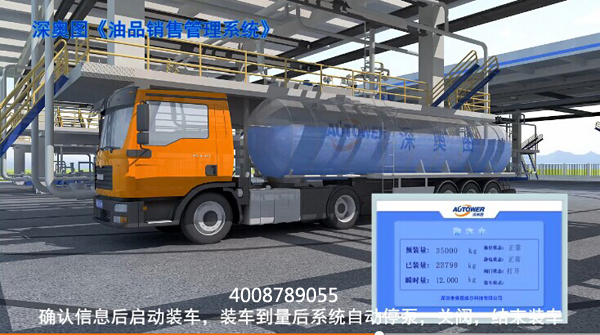 裝車系統