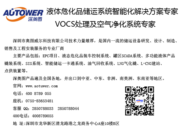 汽車衡無人值守系統
