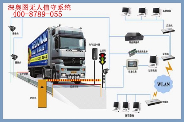 企業實施安裝無人值守后能實現哪些改變？
